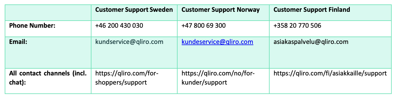 Screenshot 2026-03-09 at 14.22.38